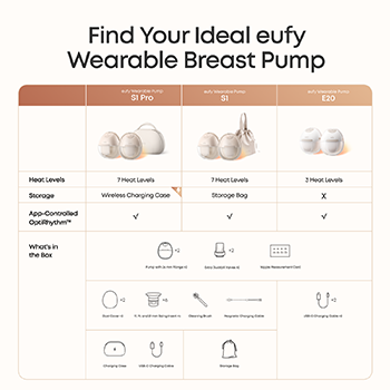 Eufy E20