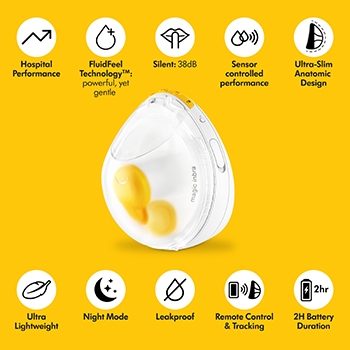 Medela Magic InBra Wearable Pump