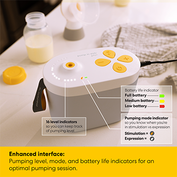 Medela Pump In Style Pro Plus