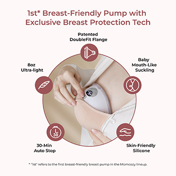 Momcozy M5 Smart Core Wearable Breast Pump