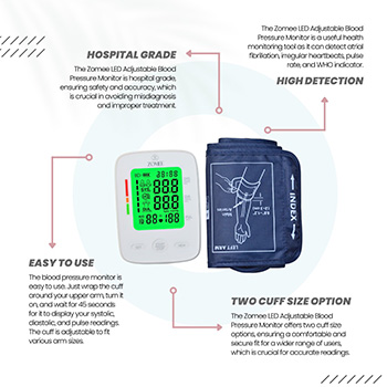 Blood Pressure Cuff